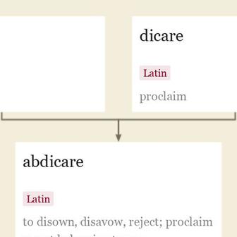 Origin and meaning of abdicate